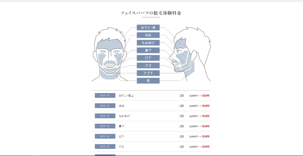 脱毛体験料金